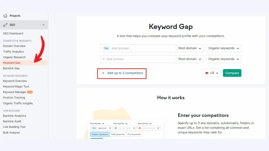 SEMRush seo tool keyword gap dashboard