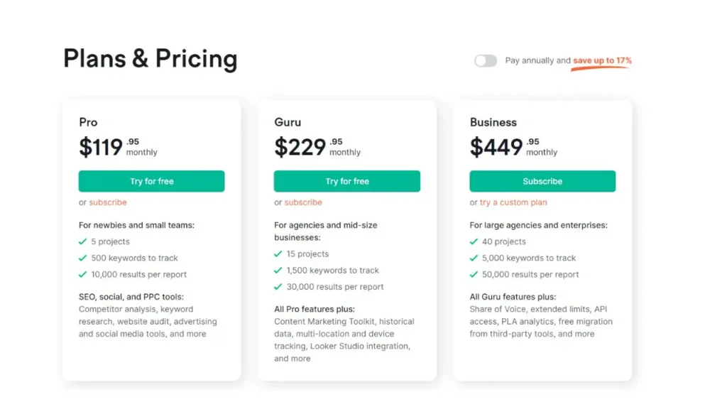 SEMRush seo tool pricing