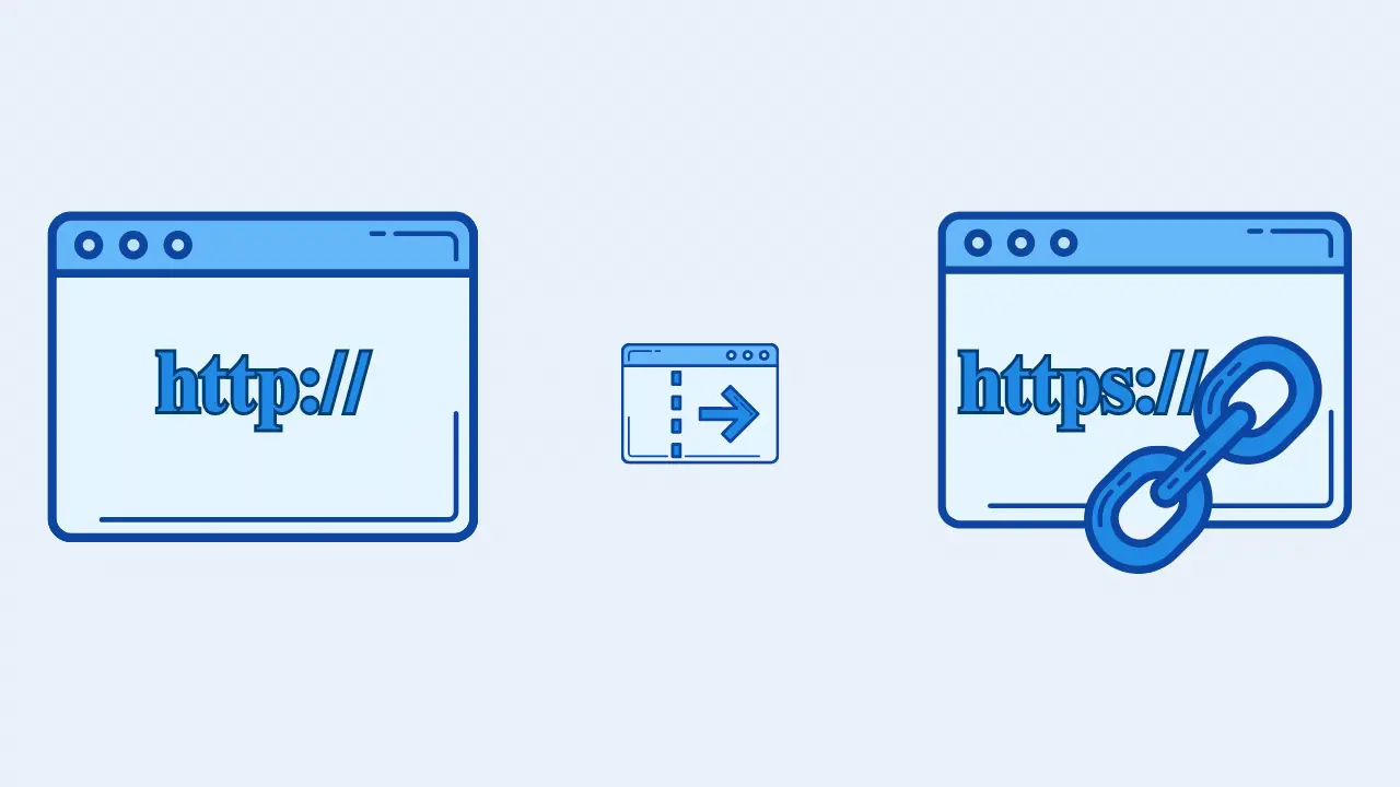 redirecting http to secured https