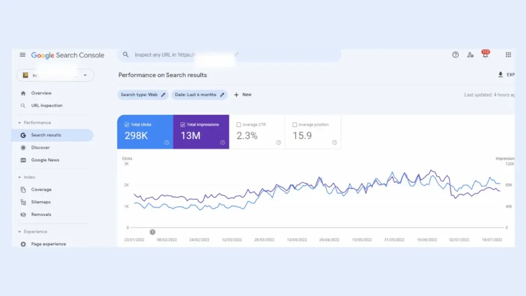 my b2c local health clinic client GCS dashboard screenshot