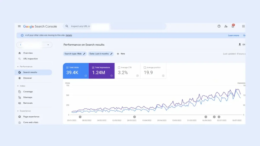 my b2b fitness industry client GCS dashboard screenshot