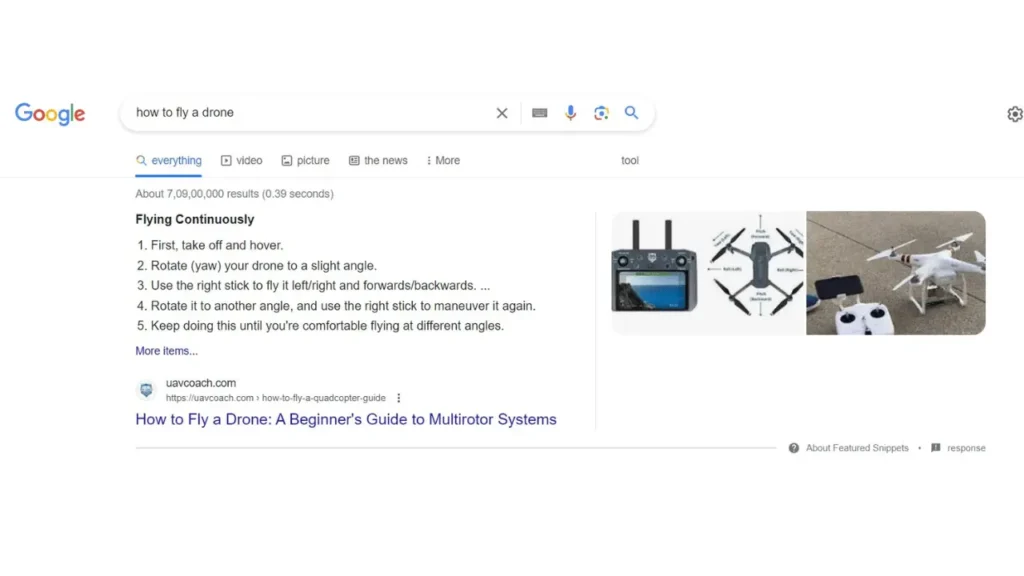 serp screenshot of how to fly a drone by UAV coach